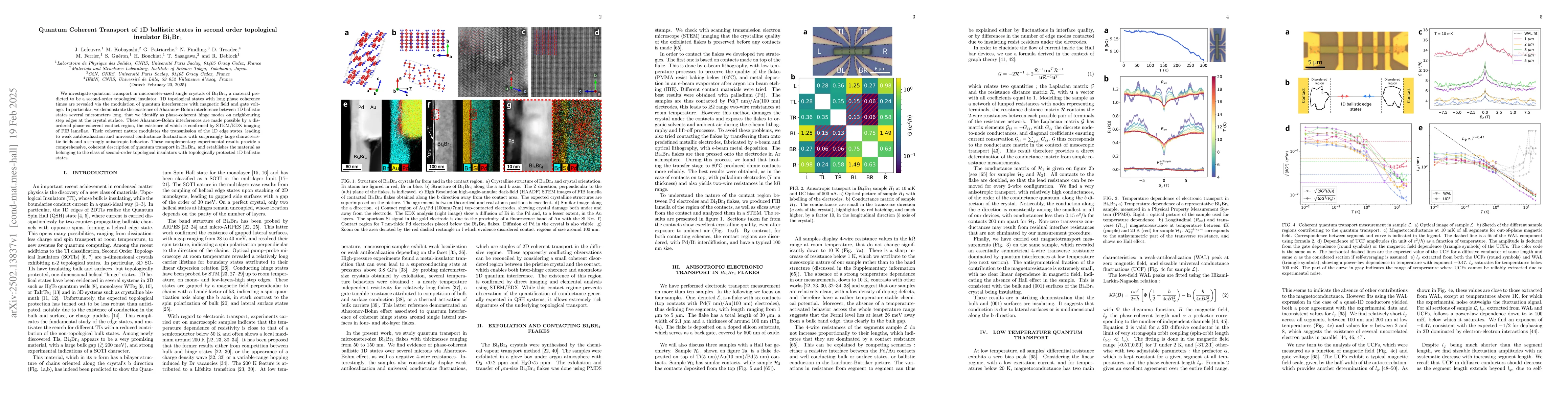 Thumbnail for Quantum Coherent Transport of 1D ballistic states in second order
  topological insulator Bi$_4$Br$_4$