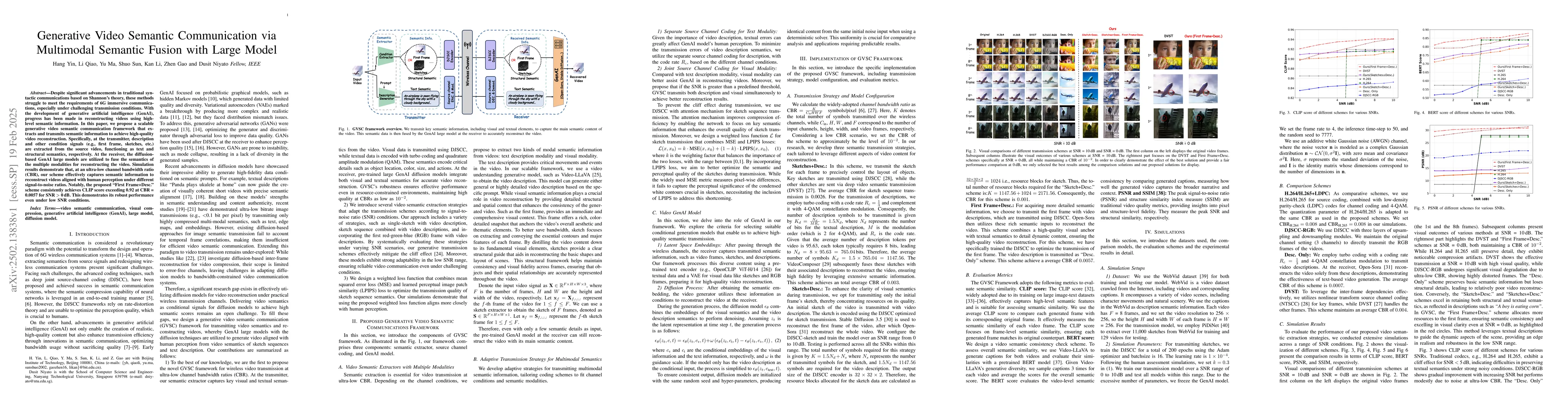 Thumbnail for Generative Video Semantic Communication via Multimodal Semantic Fusion
  with Large Model