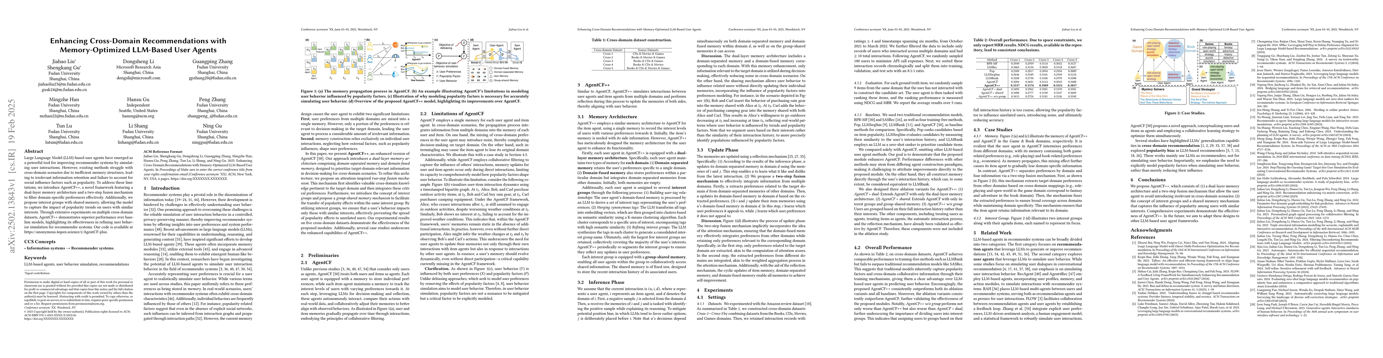 Thumbnail for Enhancing Cross-Domain Recommendations with Memory-Optimized LLM-Based
  User Agents