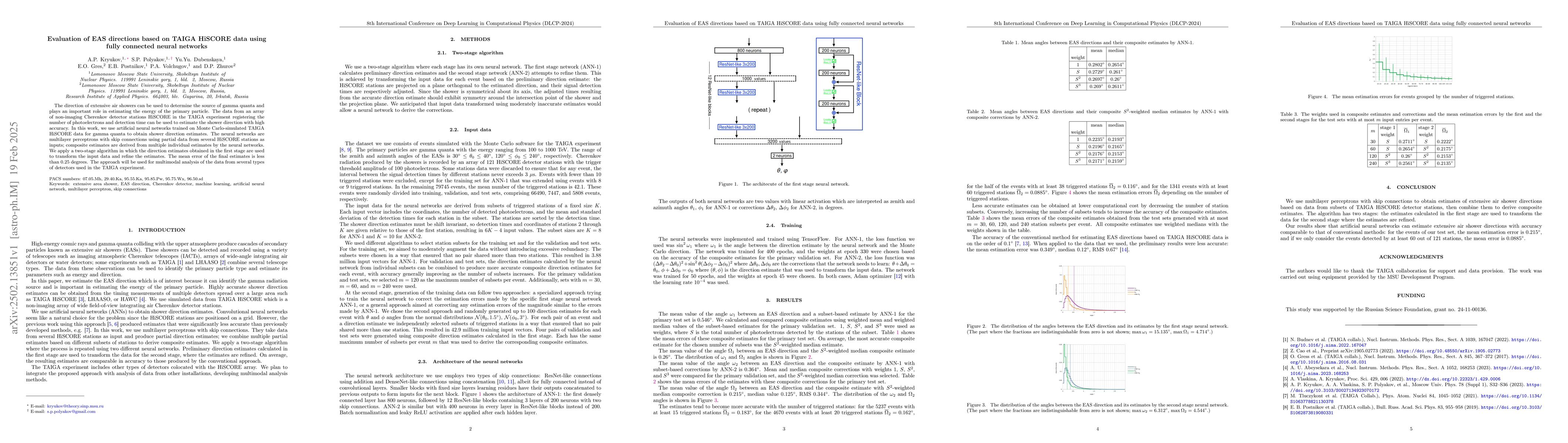 Thumbnail for Evaluation of EAS directions based on TAIGA HiSCORE data using fully
  connected neural networks