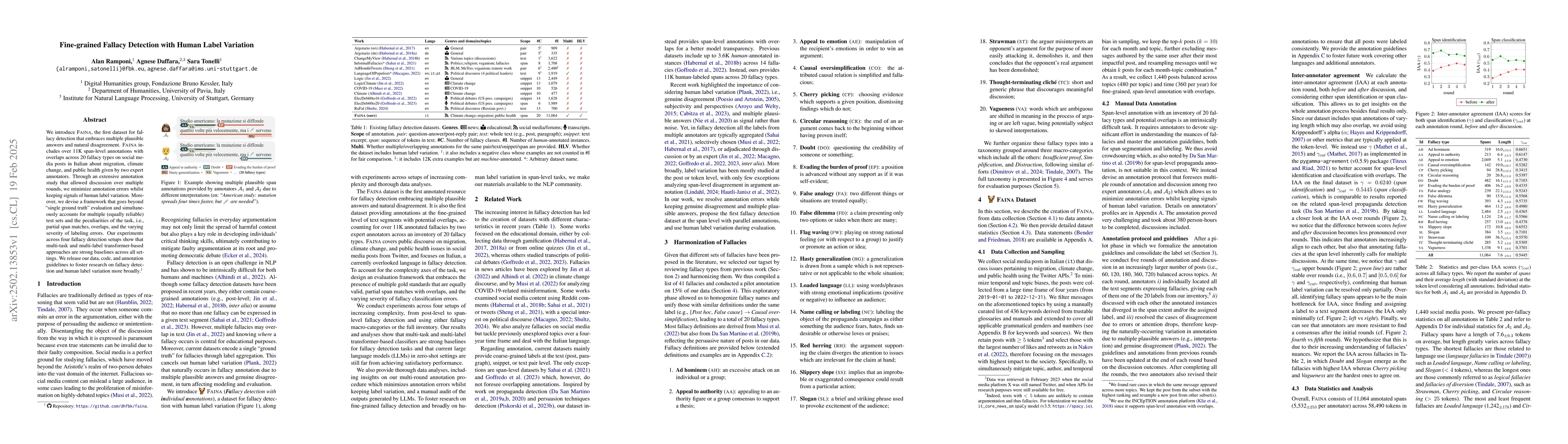 Thumbnail for Fine-grained Fallacy Detection with Human Label Variation