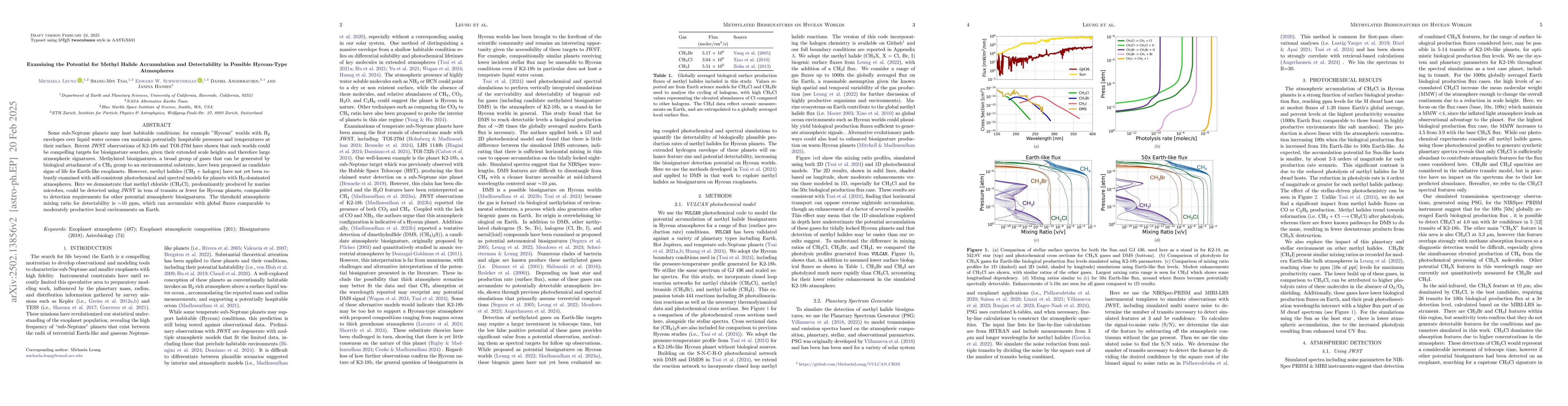 Thumbnail for Examining the Potential for Methyl Halide Accumulation and Detectability
  in Possible Hycean-Type Atmospheres