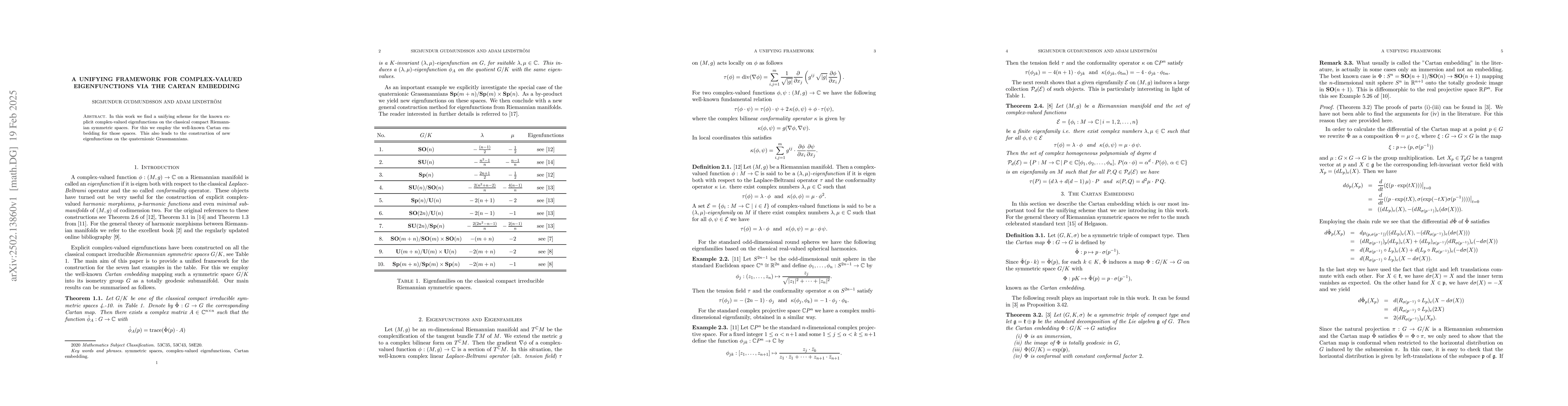Thumbnail for A Unifying Framework for Complex-Valued Eigenfunctions via The Cartan
  Embedding