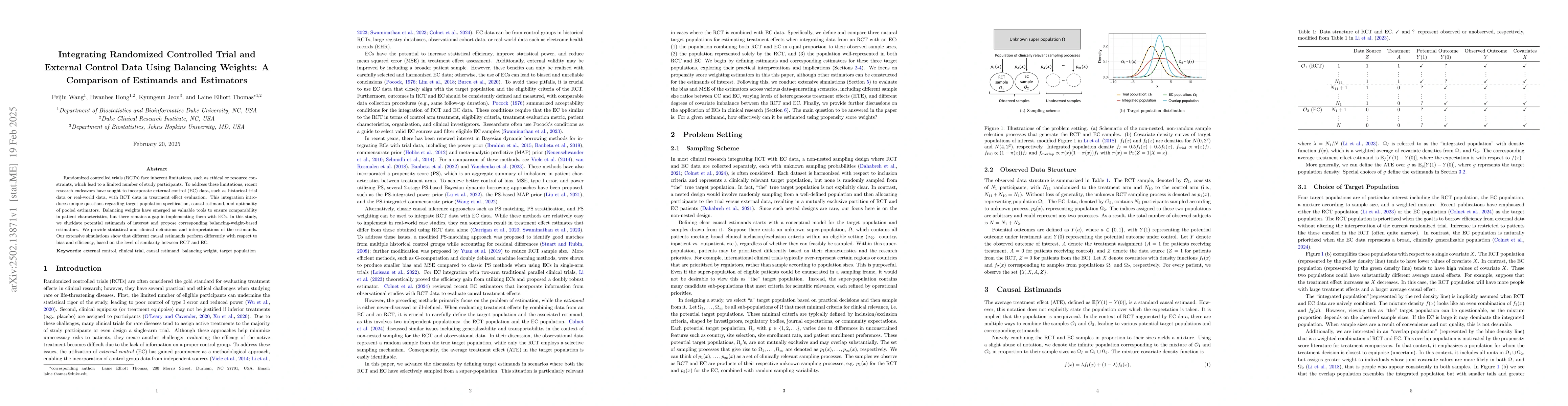 Thumbnail for Integrating Randomized Controlled Trial and External Control Data Using
  Balancing Weights: A Comparison of Estimands and Estimators