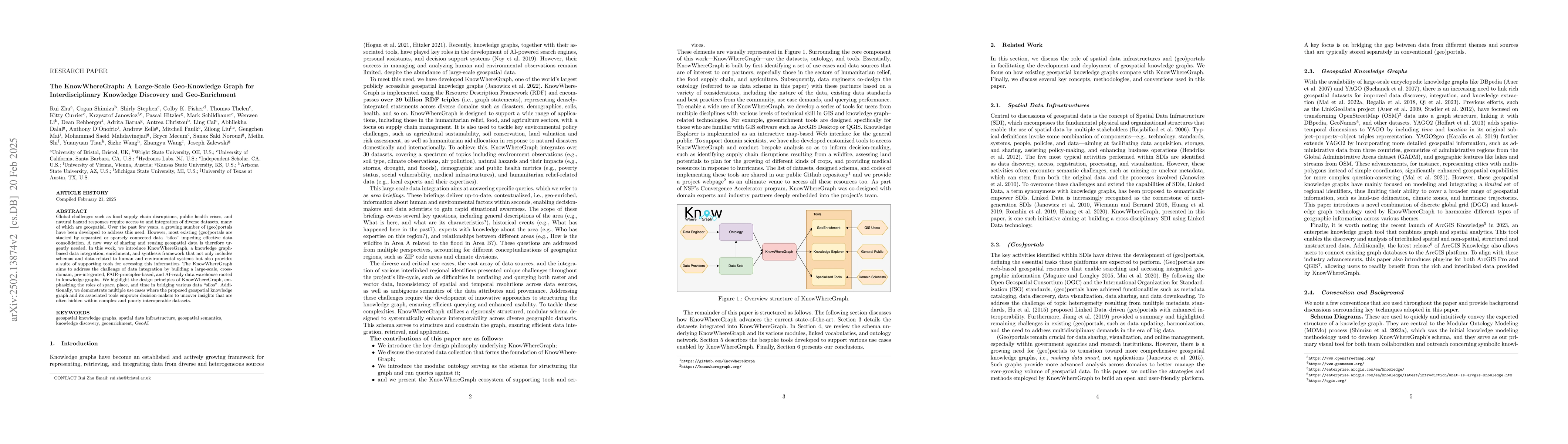 Thumbnail for The KnowWhereGraph: A Large-Scale Geo-Knowledge Graph for
  Interdisciplinary Knowledge Discovery and Geo-Enrichment