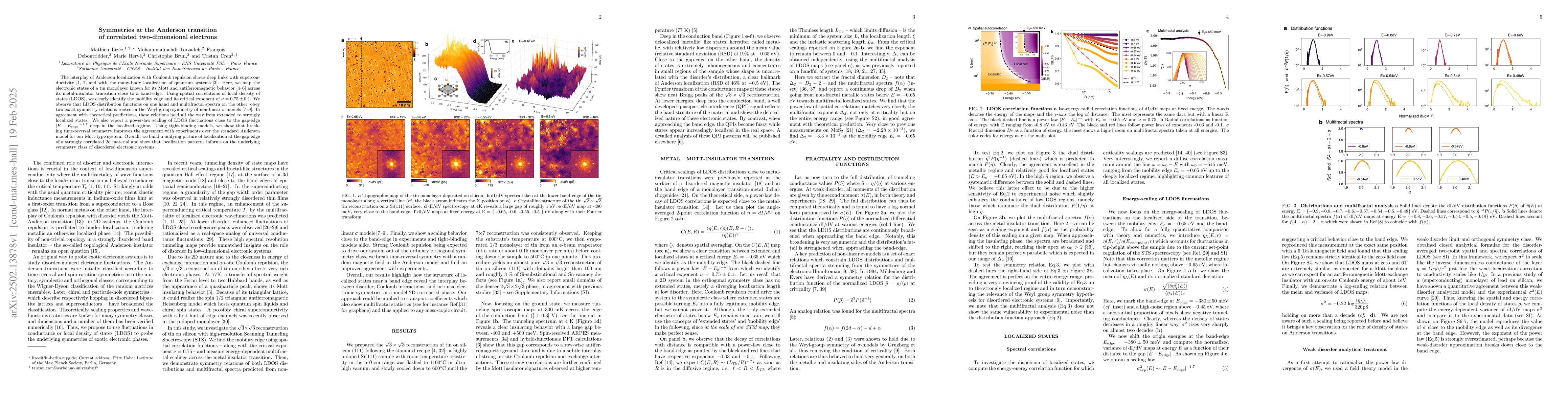 Thumbnail for Symmetries at the Anderson transition of correlated two-dimensional
  electrons