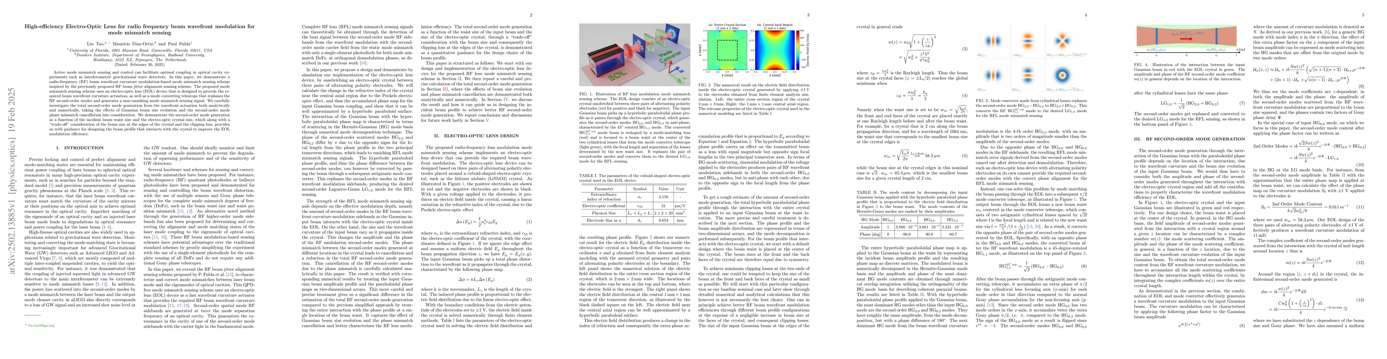 Thumbnail for High-efficiency Electro-Optic Lens for radio frequency beam wavefront
  modulation for mode mismatch sensing