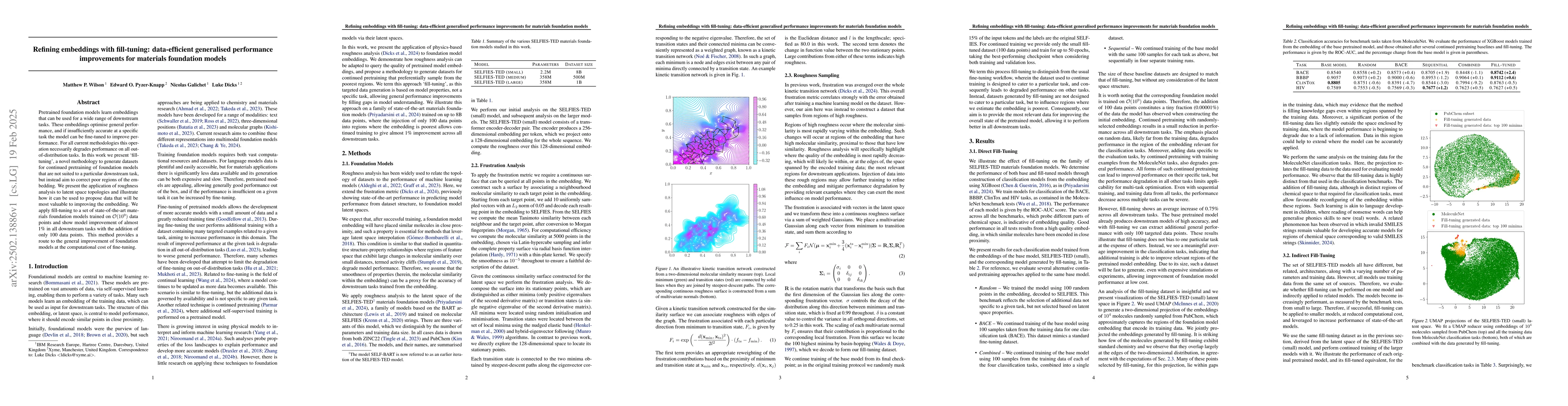Thumbnail for Refining embeddings with fill-tuning: data-efficient generalised
  performance improvements for materials foundation models