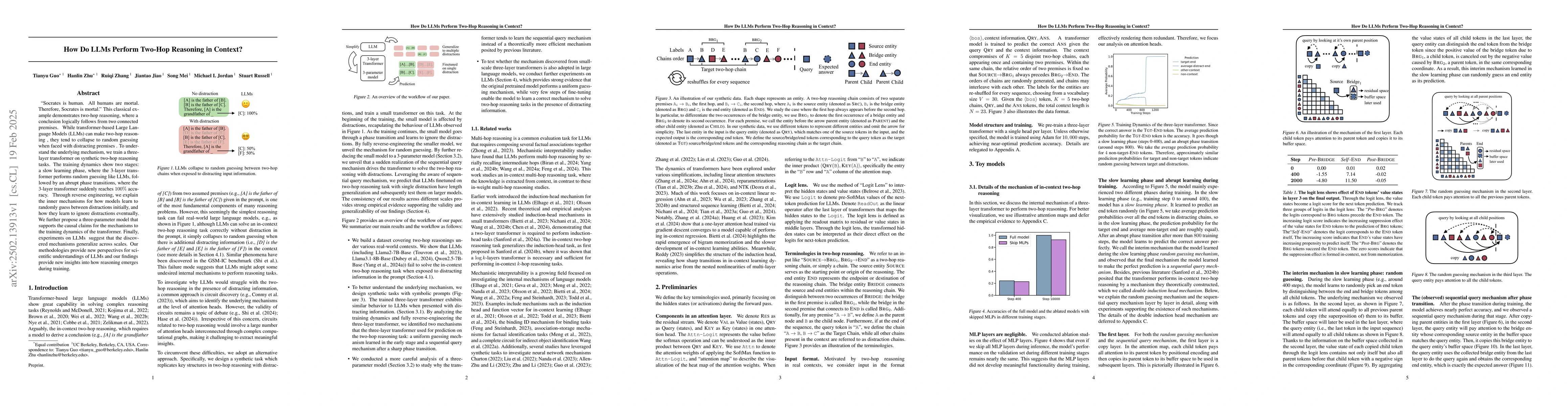 Thumbnail for How Do LLMs Perform Two-Hop Reasoning in Context?