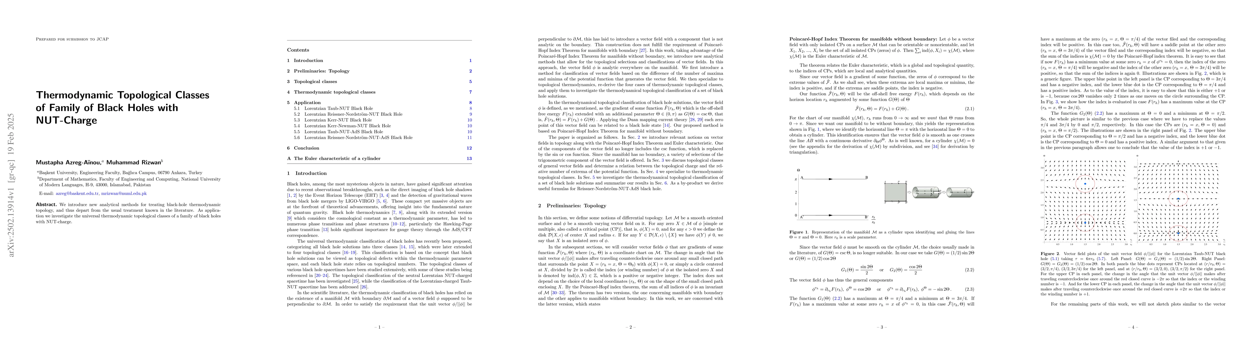 Thumbnail for Thermodynamic Topological Classes of Family of Black Holes with
  NUT-Charge