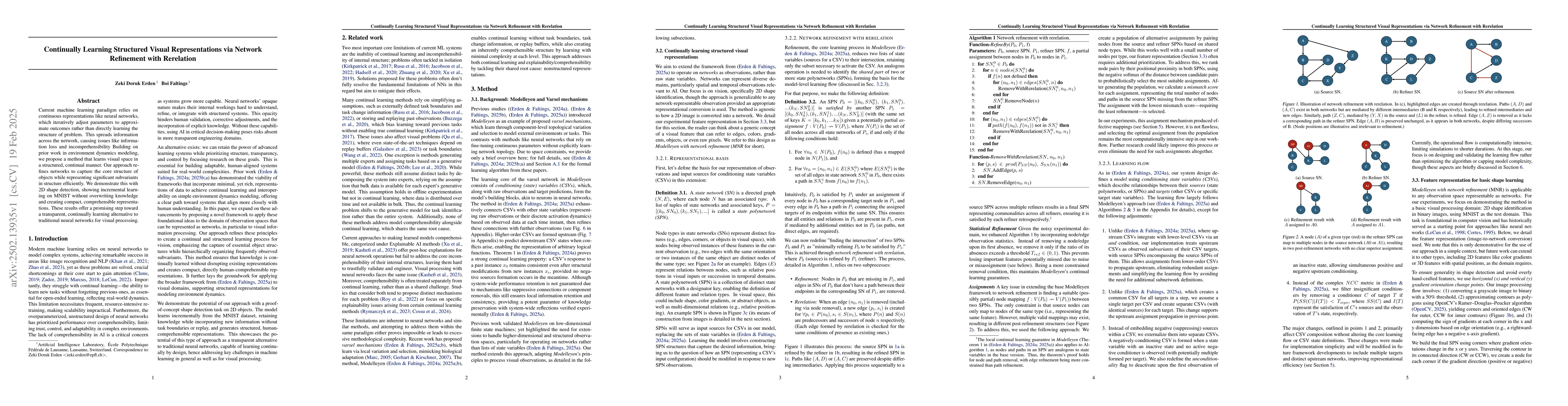 Thumbnail for Continually Learning Structured Visual Representations via Network
  Refinement with Rerelation