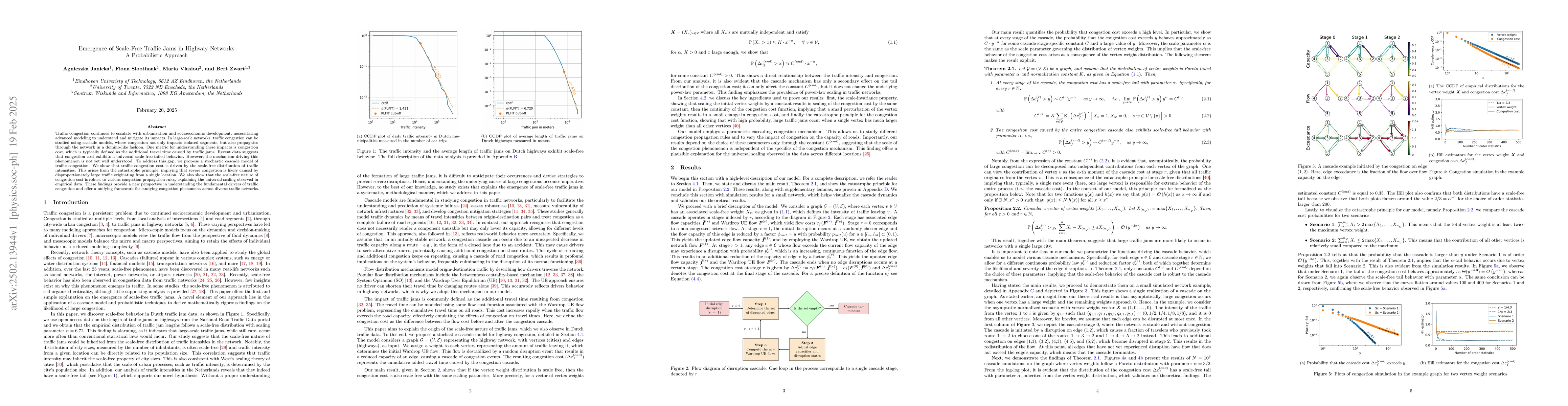 Thumbnail for Emergence of Scale-Free Traffic Jams in Highway Networks: A
  Probabilistic Approach