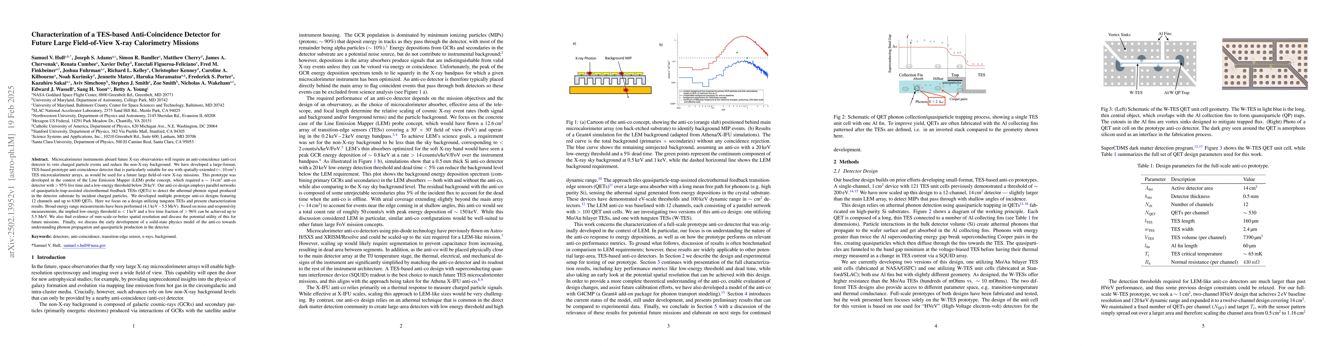 Thumbnail for Characterization of a TES-based Anti-Coincidence Detector for Future
  Large Field-of-View X-ray Calorimetry Missions