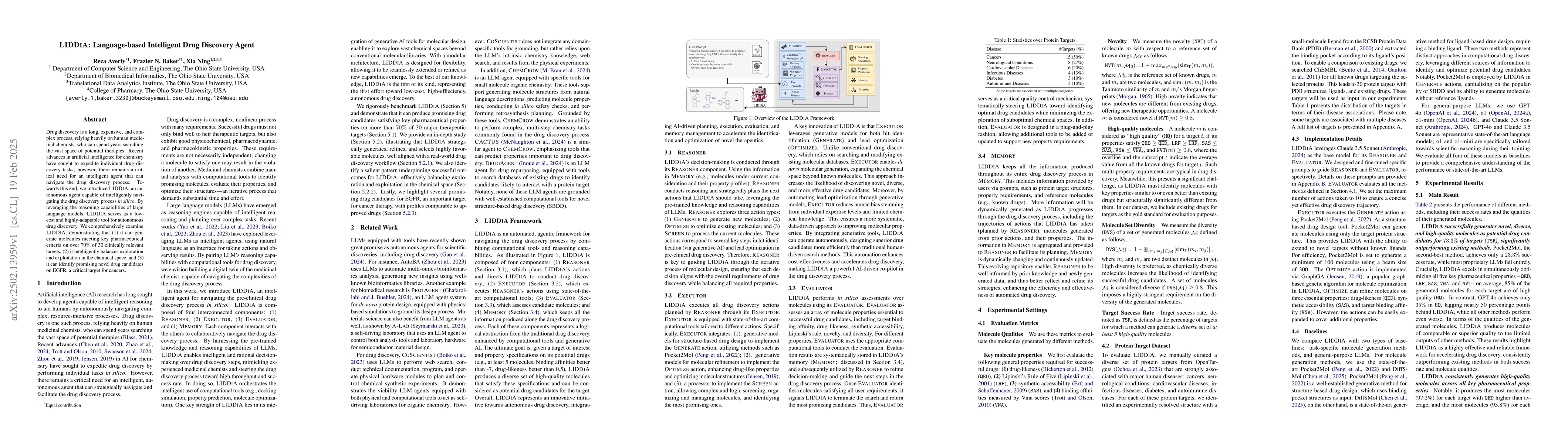 Thumbnail for LIDDIA: Language-based Intelligent Drug Discovery Agent