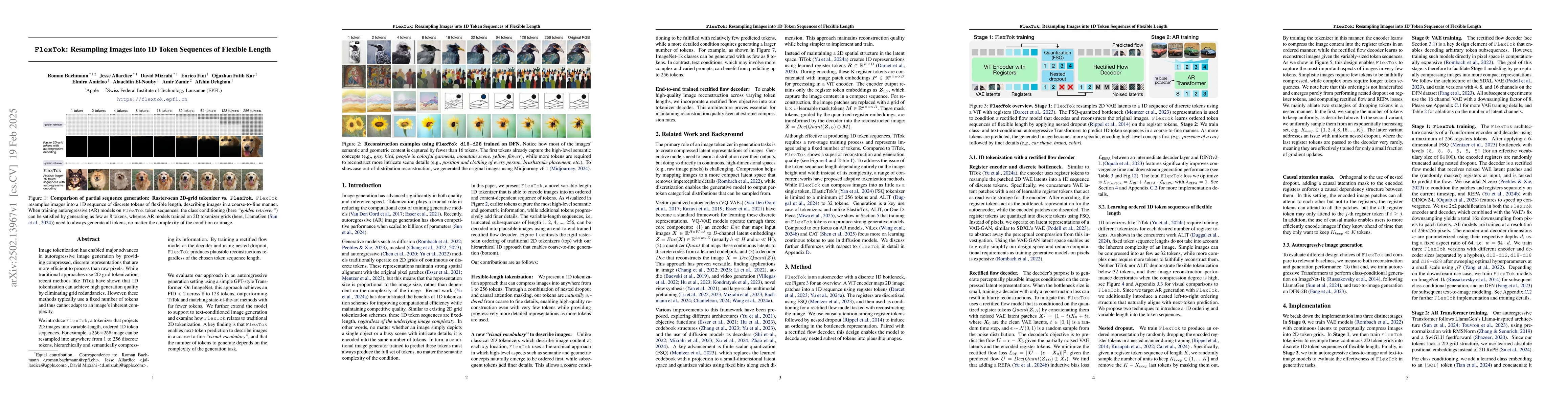 Thumbnail for FlexTok: Resampling Images into 1D Token Sequences of Flexible Length