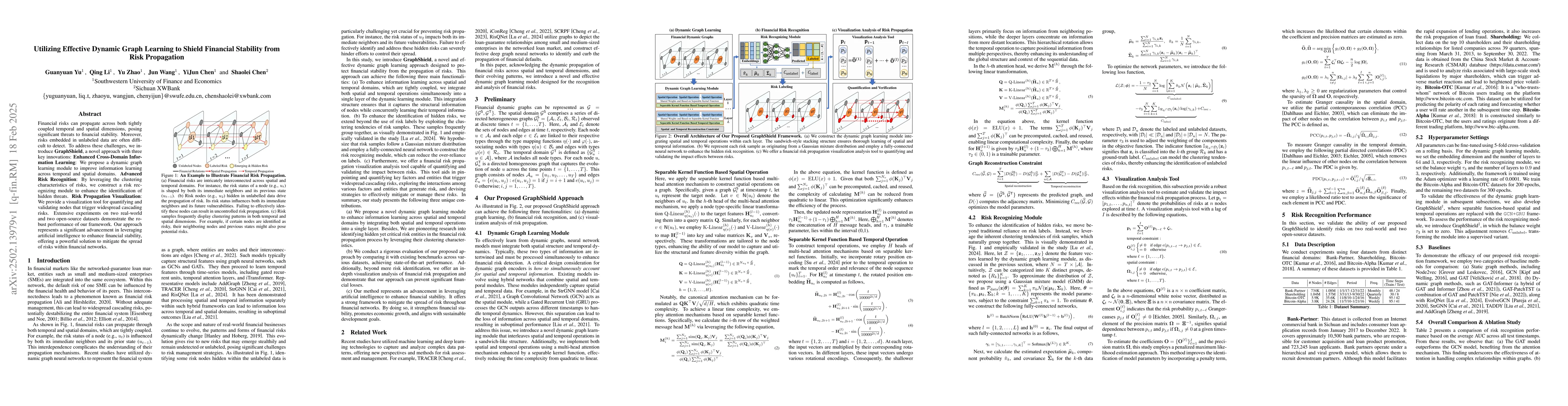 Thumbnail for Utilizing Effective Dynamic Graph Learning to Shield Financial Stability
  from Risk Propagation