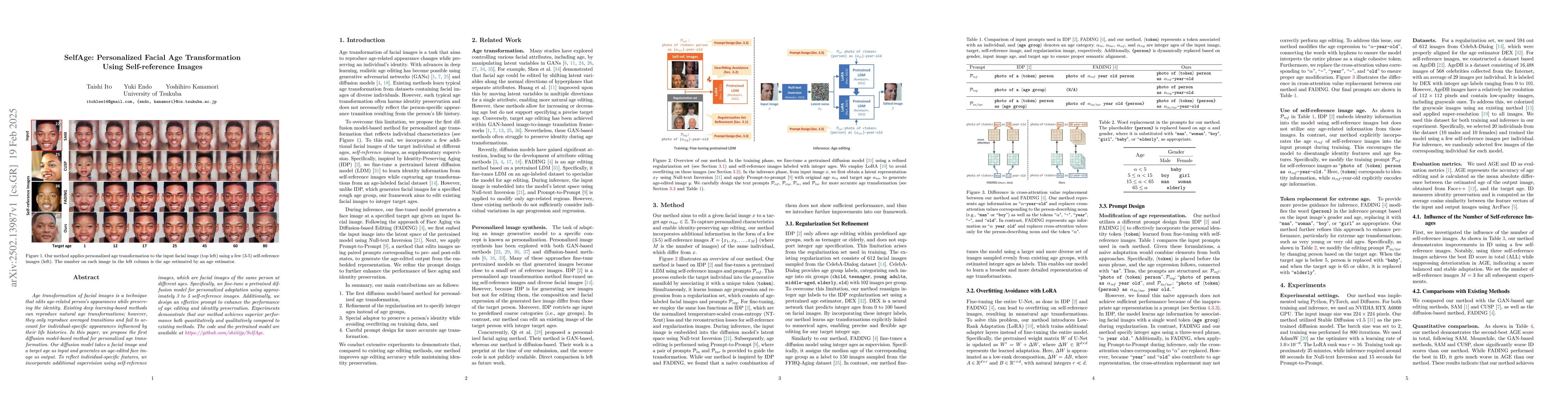 Thumbnail for SelfAge: Personalized Facial Age Transformation Using Self-reference
  Images