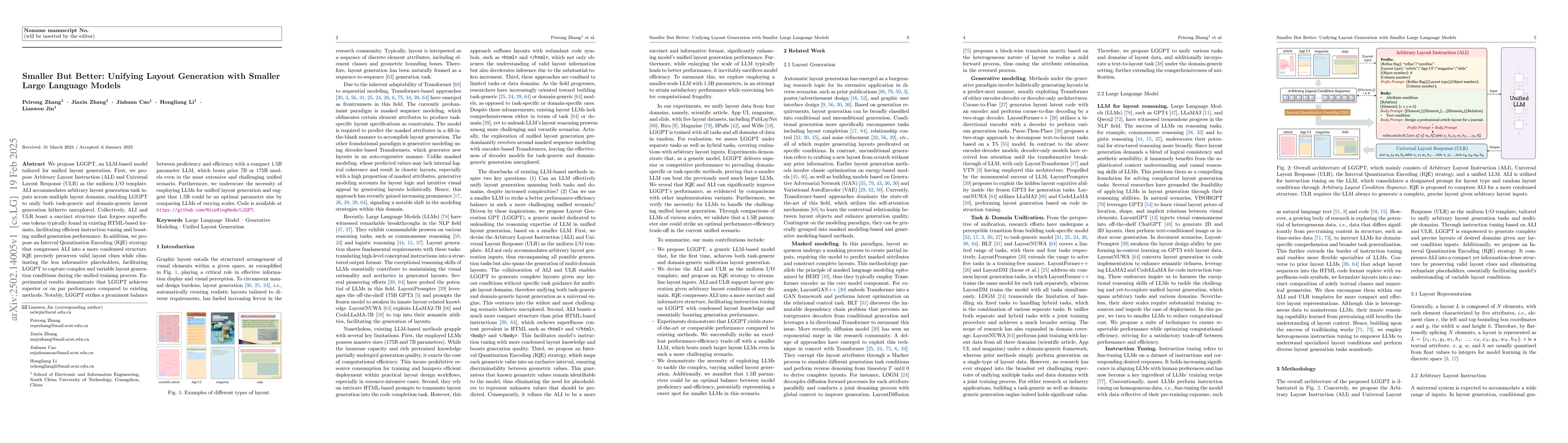 Thumbnail for Smaller But Better: Unifying Layout Generation with Smaller Large
  Language Models