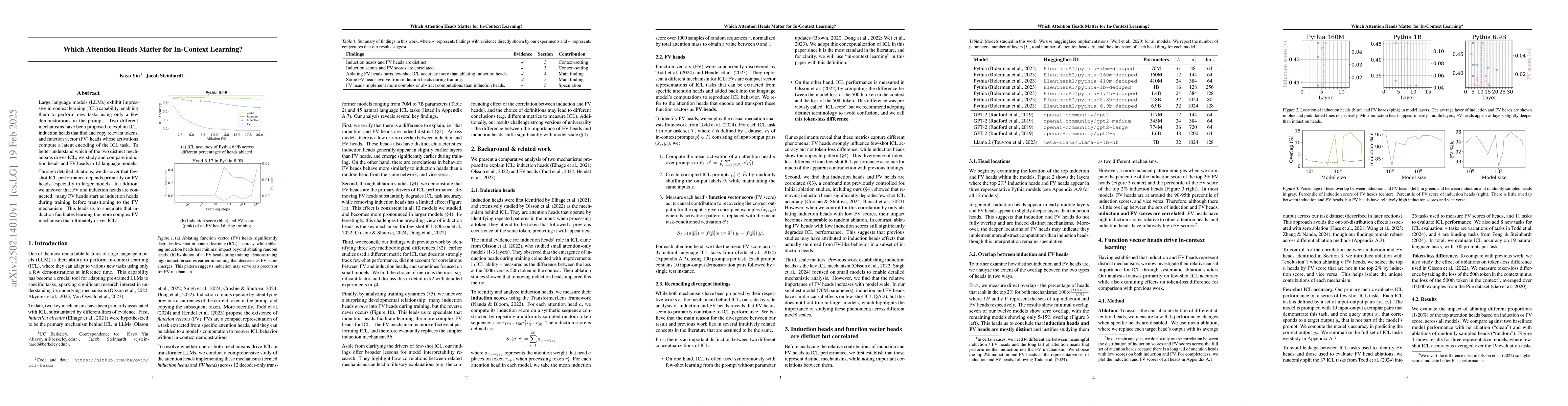 Thumbnail for Which Attention Heads Matter for In-Context Learning?