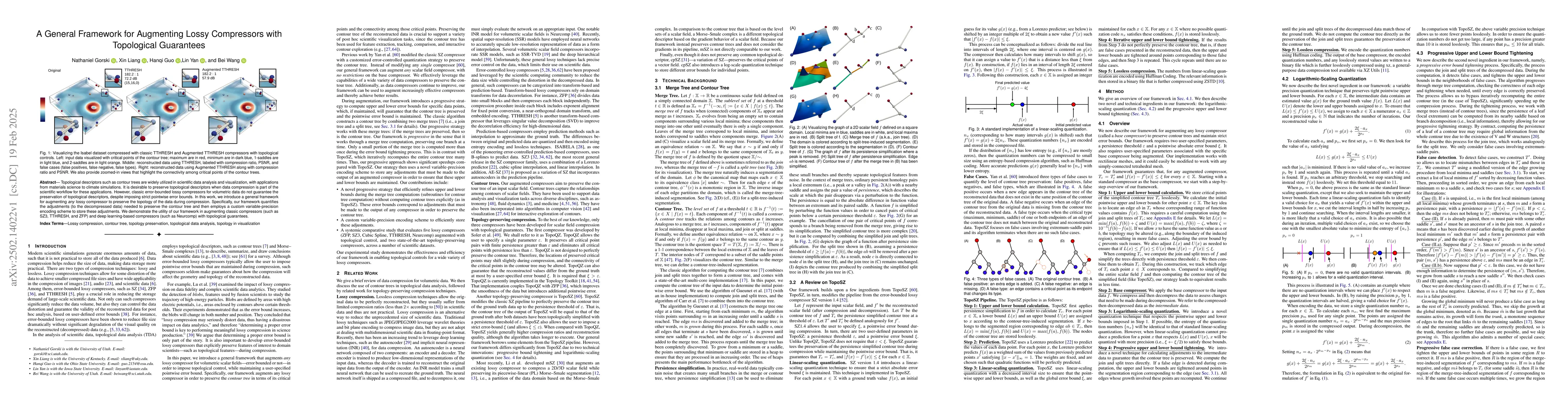 Thumbnail for A General Framework for Augmenting Lossy Compressors with Topological
  Guarantees