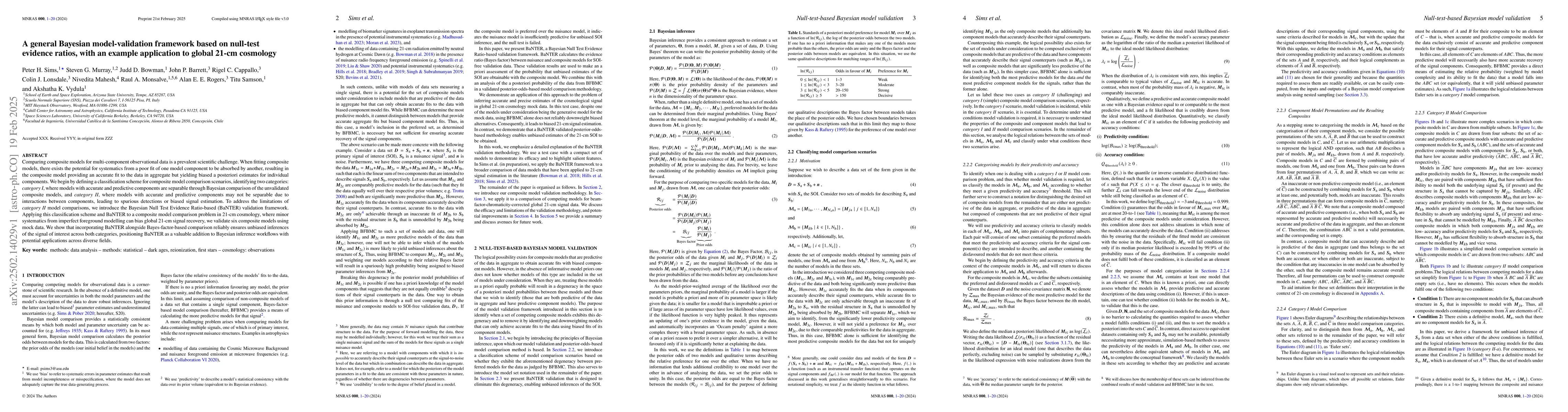 Thumbnail for A general Bayesian model-validation framework based on null-test
  evidence ratios, with an example application to global 21-cm cosmology