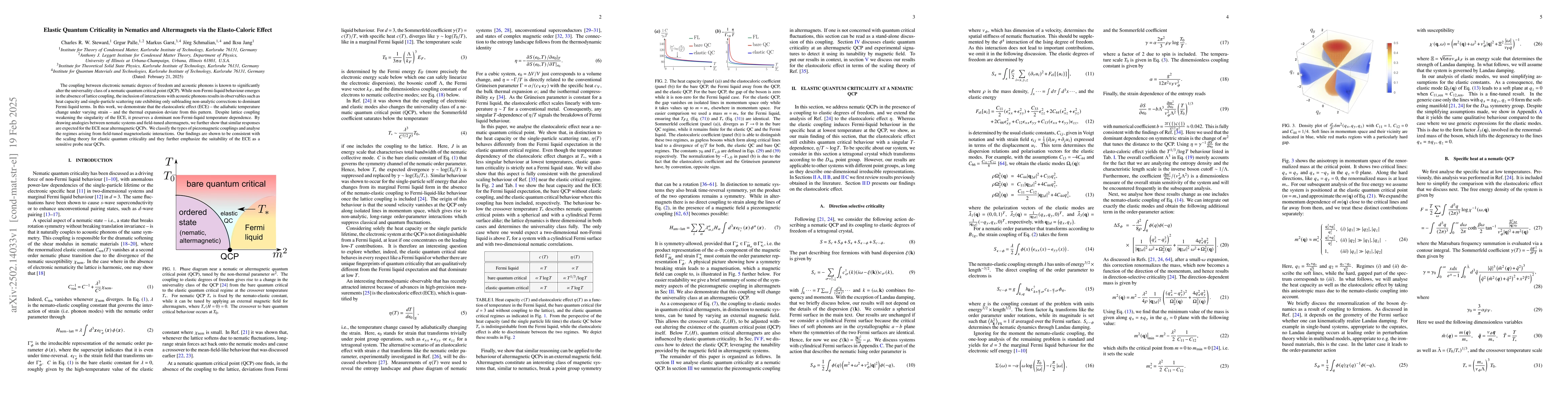 Thumbnail for Elastic Quantum Criticality in Nematics and Altermagnets via the
  Elasto-Caloric Effect