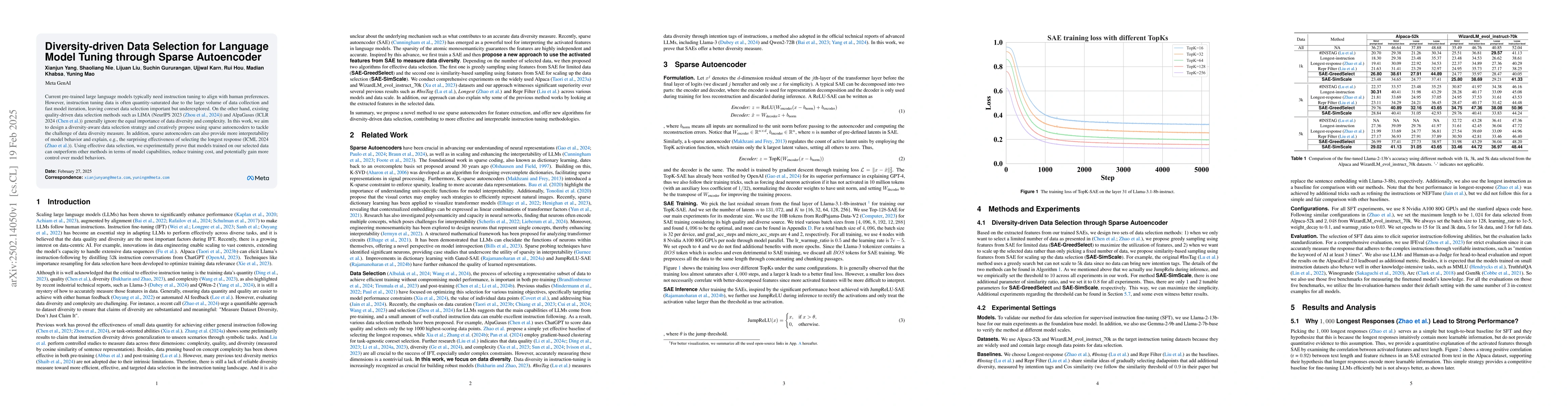 Thumbnail for Diversity-driven Data Selection for Language Model Tuning through Sparse
  Autoencoder