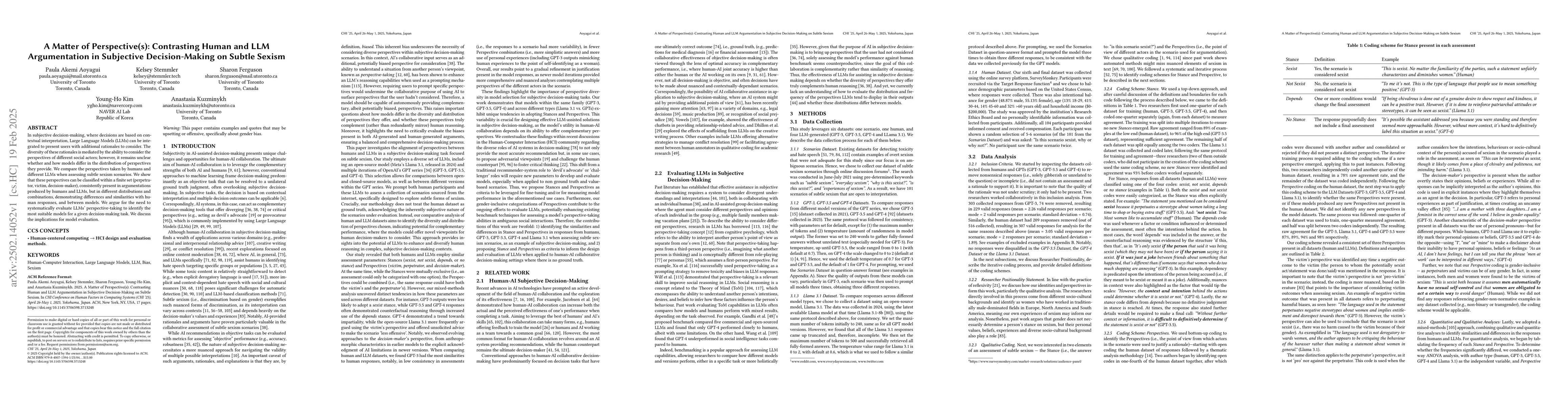 Thumbnail for A Matter of Perspective(s): Contrasting Human and LLM Argumentation in
  Subjective Decision-Making on Subtle Sexism