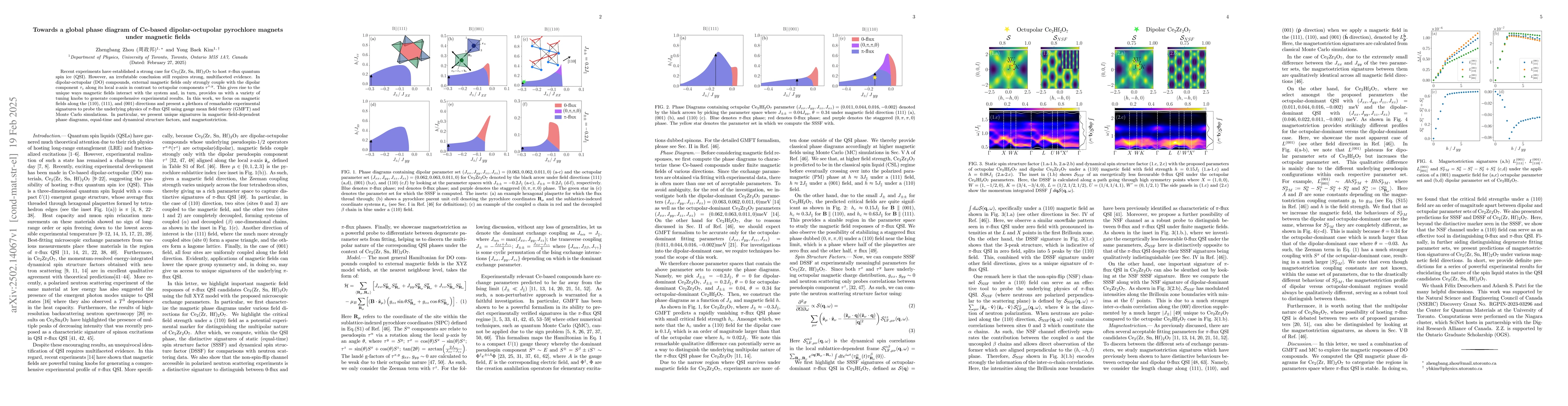 Thumbnail for Towards a global phase diagram of Ce-based dipolar-octupolar pyrochlore
  magnets under magnetic fields
