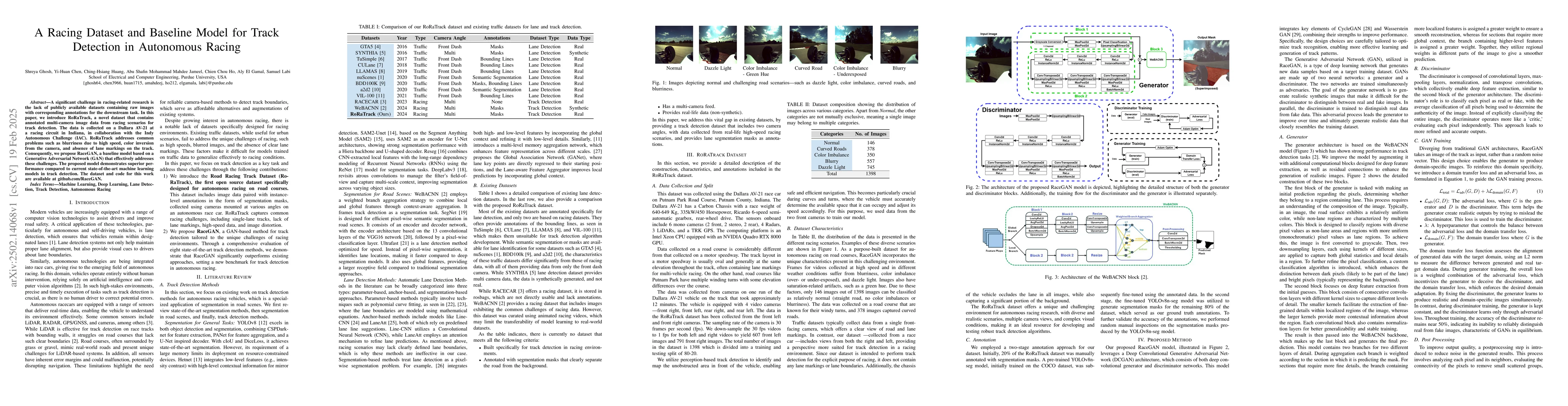 Thumbnail for A Racing Dataset and Baseline Model for Track Detection in Autonomous
  Racing