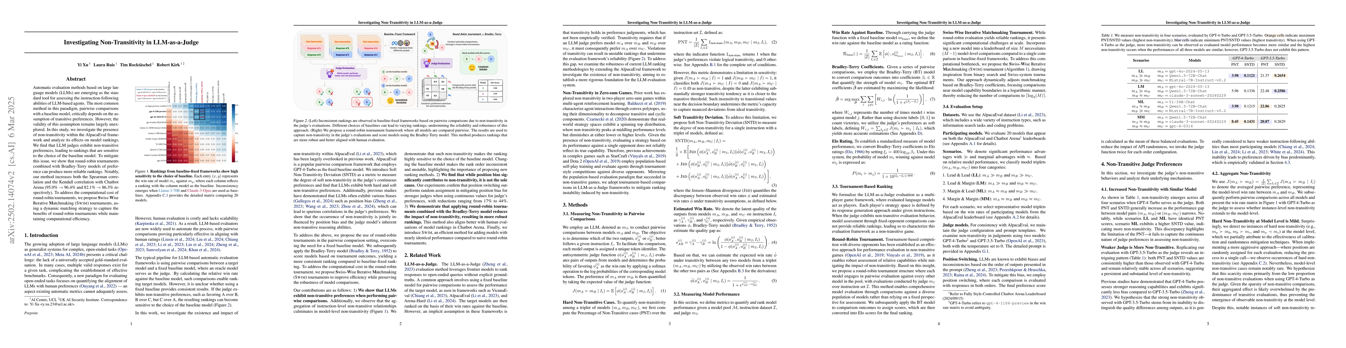 Thumbnail for Investigating Non-Transitivity in LLM-as-a-Judge