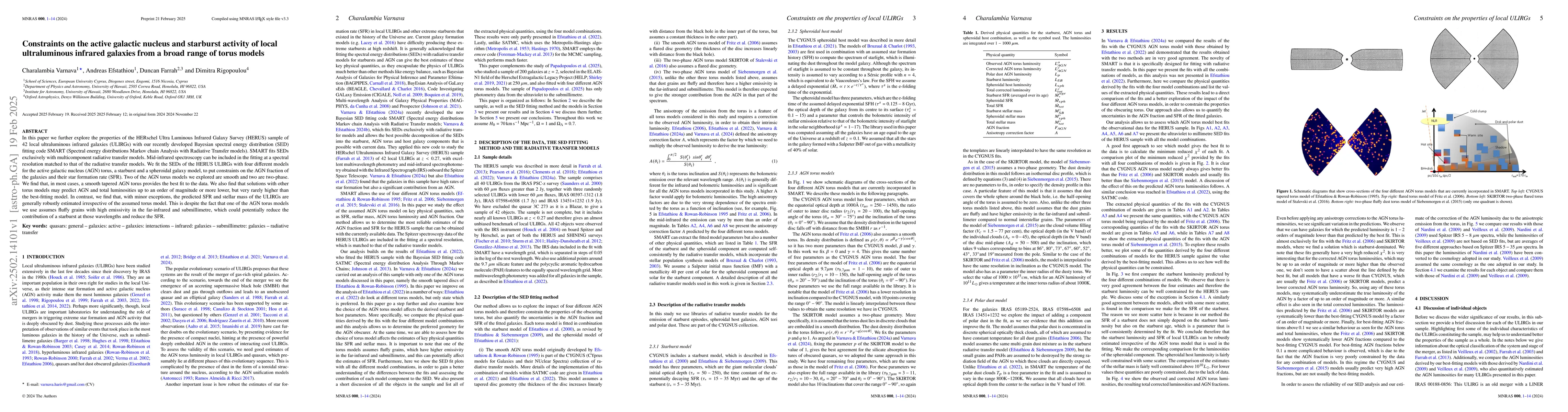 Thumbnail for Constraints on the active galactic nucleus and starburst activity of
  local ultraluminous infrared galaxies from a broad range of torus models