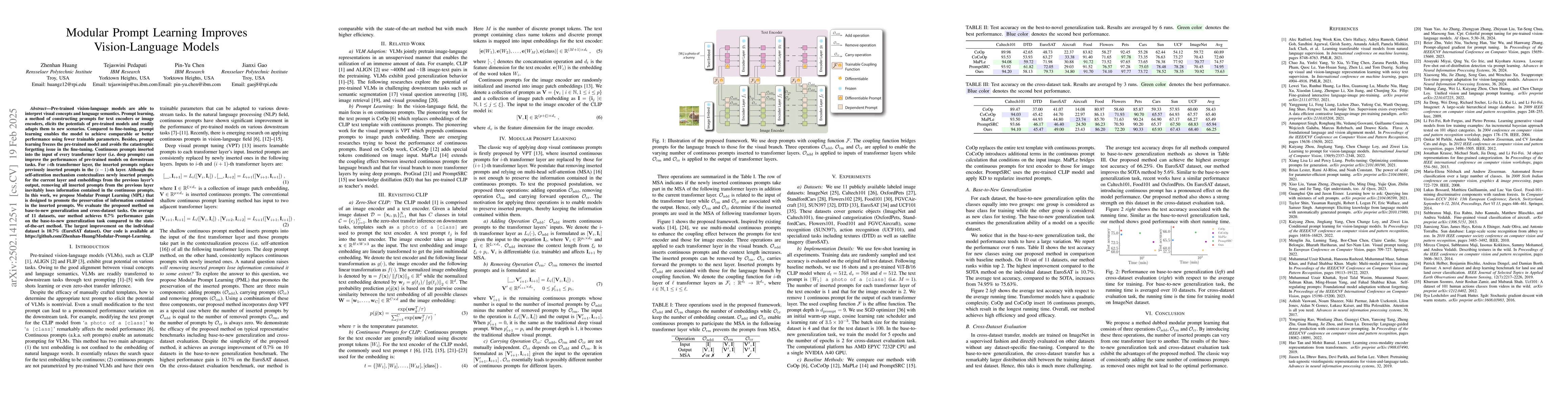 Thumbnail for Modular Prompt Learning Improves Vision-Language Models