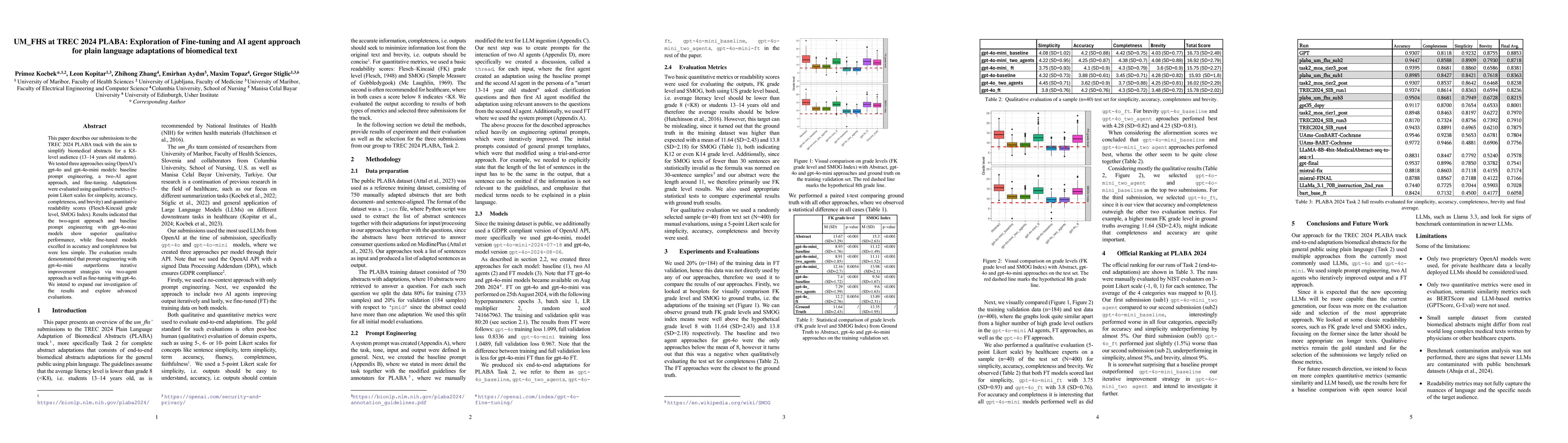 Thumbnail for UM_FHS at TREC 2024 PLABA: Exploration of Fine-tuning and AI agent
  approach for plain language adaptations of biomedical text