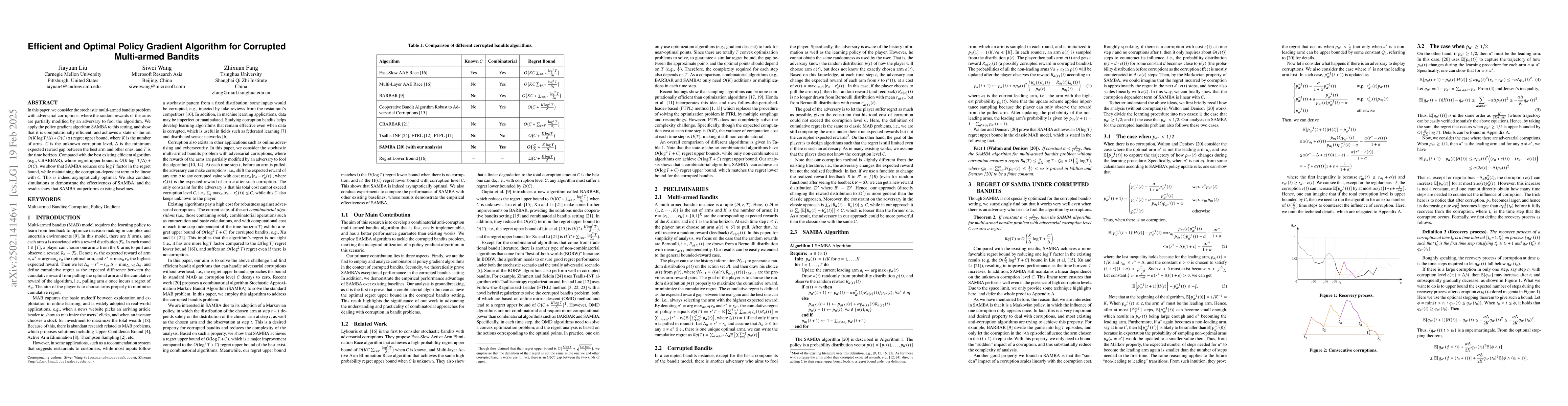 Thumbnail for Efficient and Optimal Policy Gradient Algorithm for Corrupted
  Multi-armed Bandits