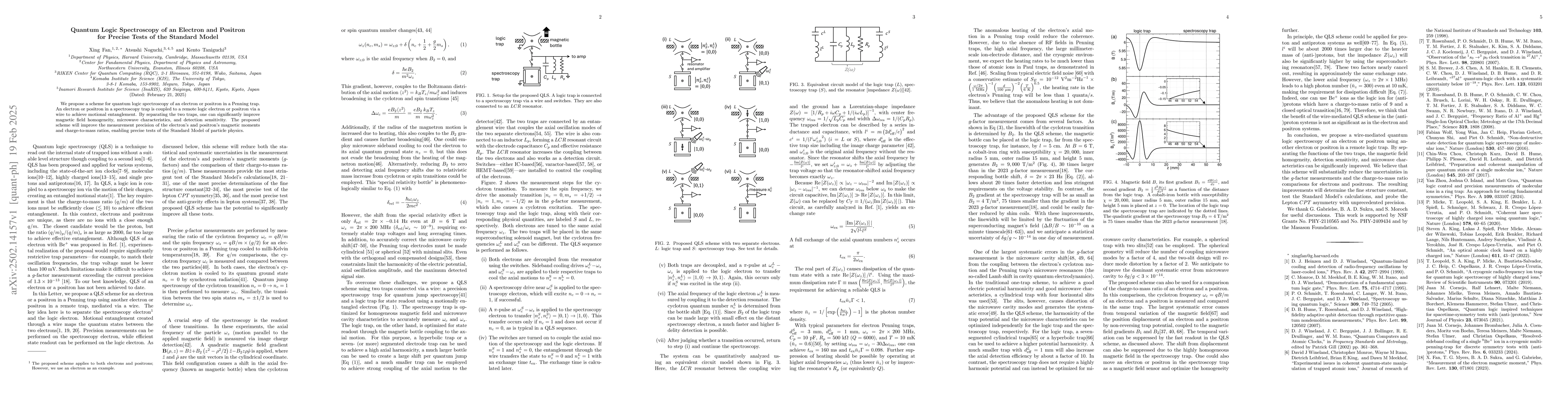 Thumbnail for Quantum Logic Spectroscopy of an Electron and Positron for Precise Tests
  of the Standard Model