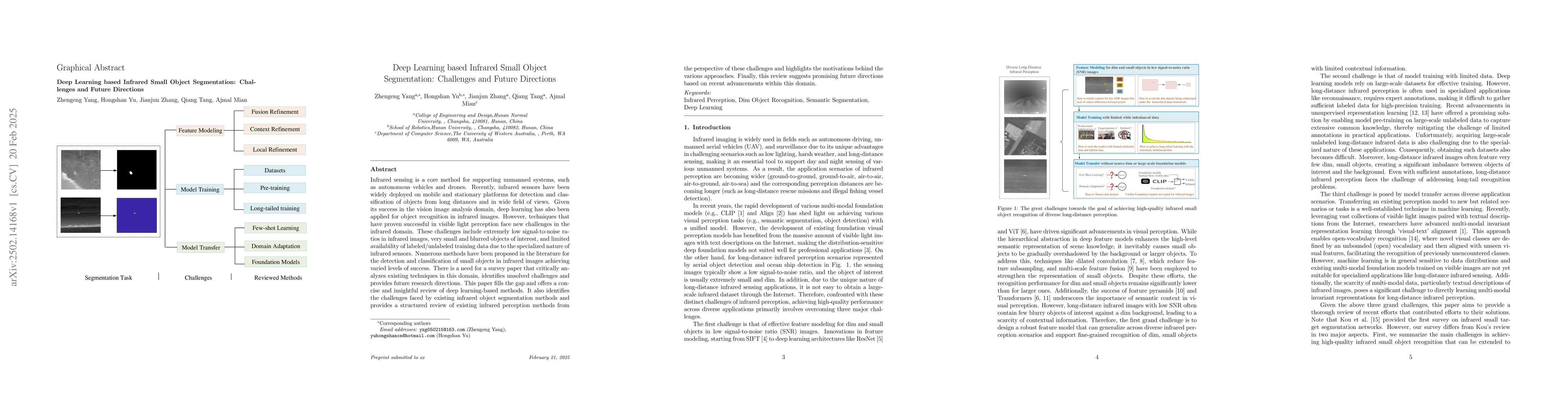 Thumbnail for Deep learning based infrared small object segmentation: Challenges and
  future directions