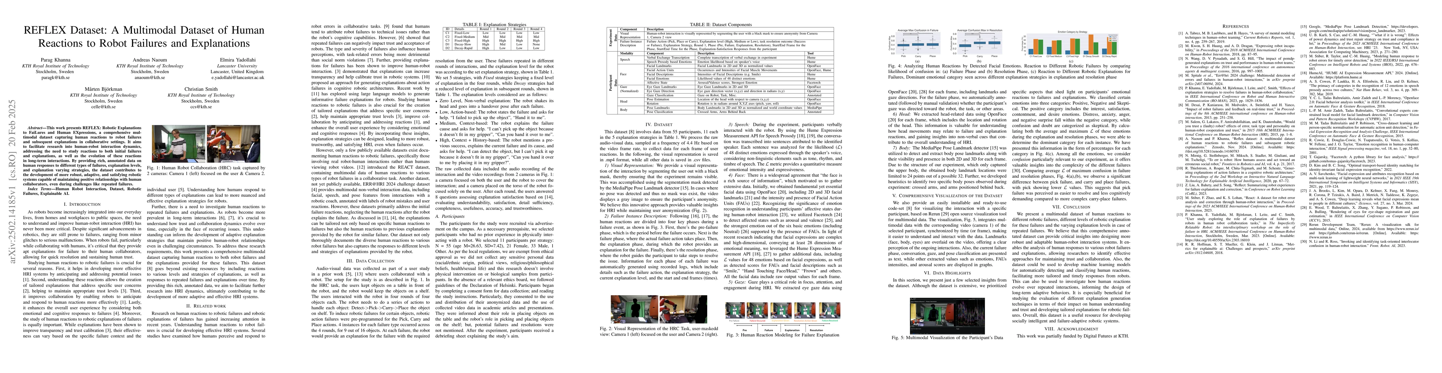 Thumbnail for REFLEX Dataset: A Multimodal Dataset of Human Reactions to Robot
  Failures and Explanations