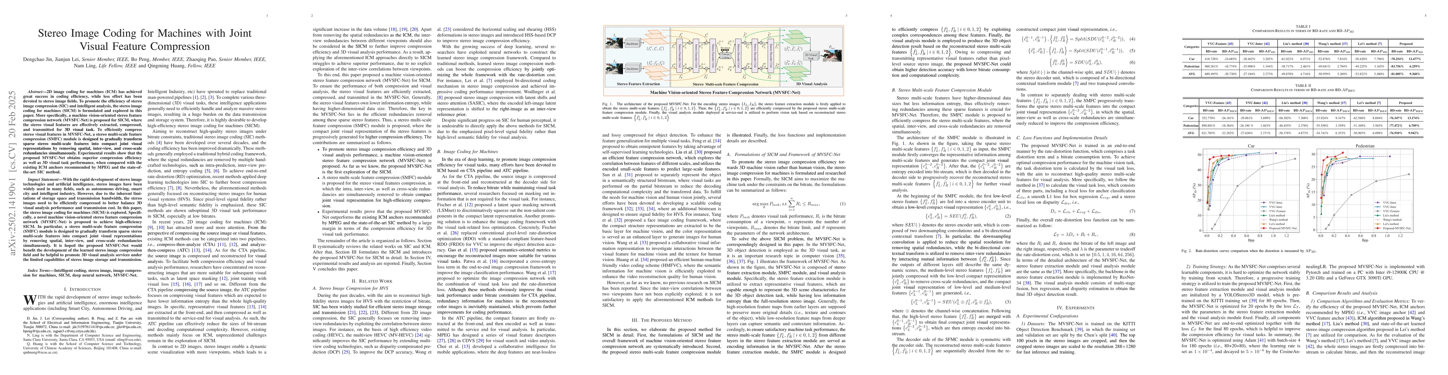 Thumbnail for Stereo Image Coding for Machines with Joint Visual Feature Compression