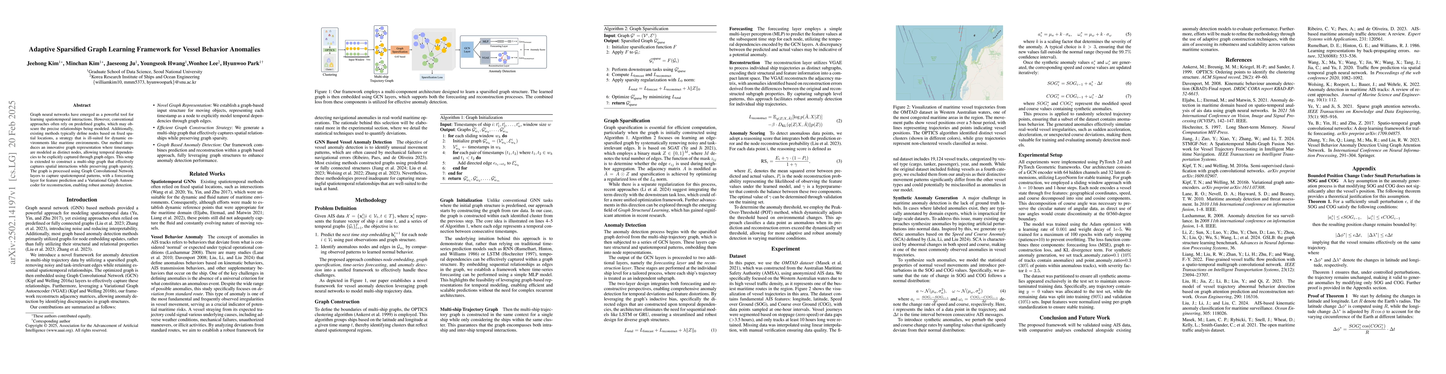 Thumbnail for Adaptive Sparsified Graph Learning Framework for Vessel Behavior
  Anomalies