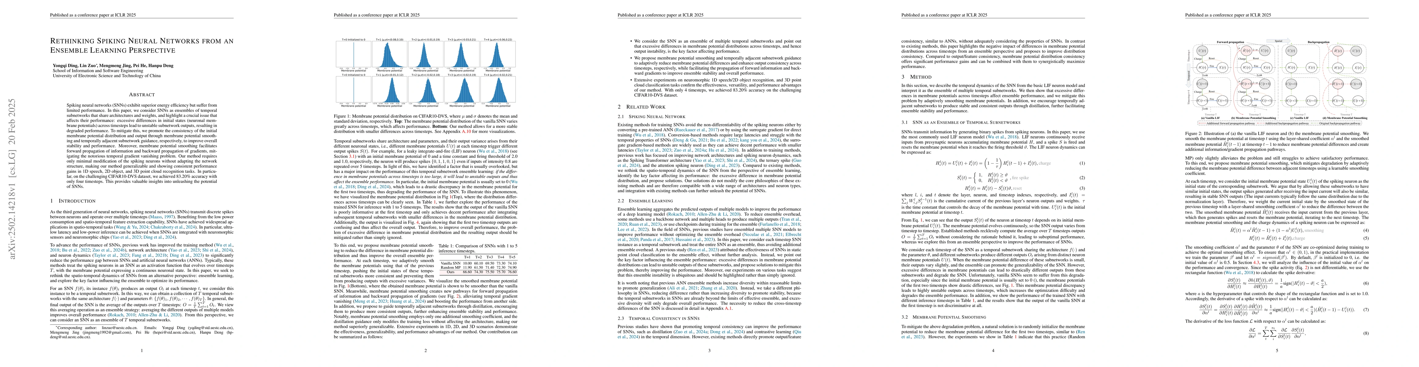 Thumbnail for Rethinking Spiking Neural Networks from an Ensemble Learning Perspective