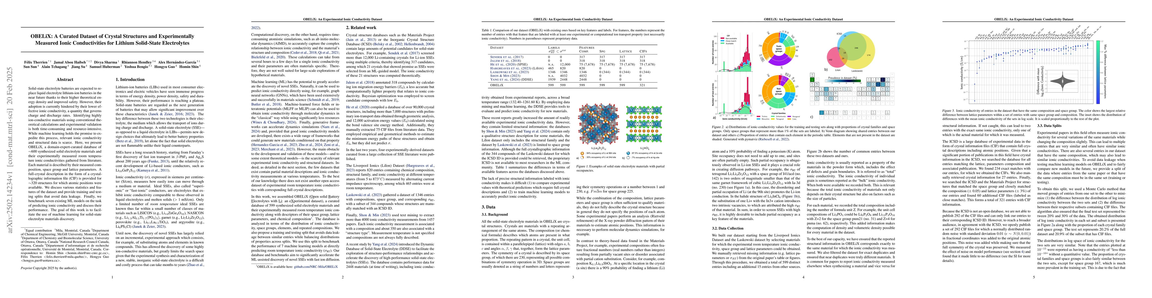 Thumbnail for OBELiX: A Curated Dataset of Crystal Structures and Experimentally
  Measured Ionic Conductivities for Lithium Solid-State Electrolytes