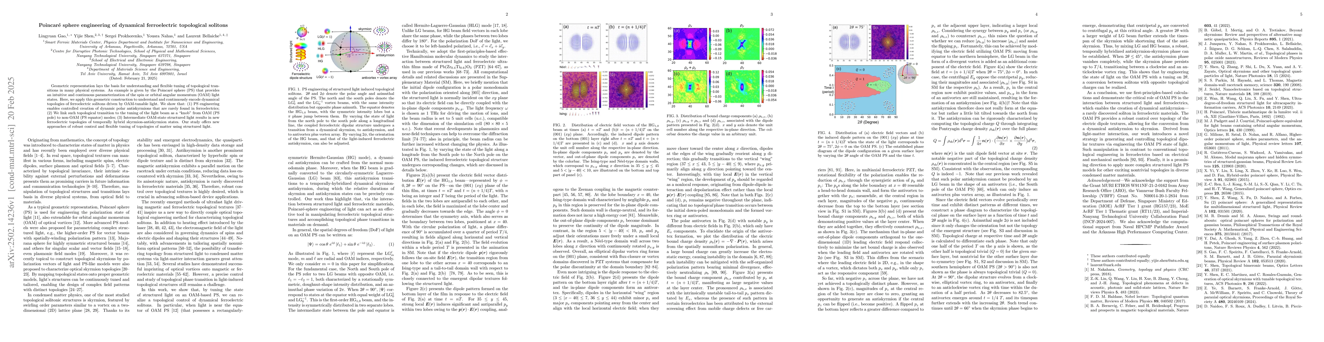 Thumbnail for Poincaré sphere engineering of dynamical ferroelectric topological
  solitons