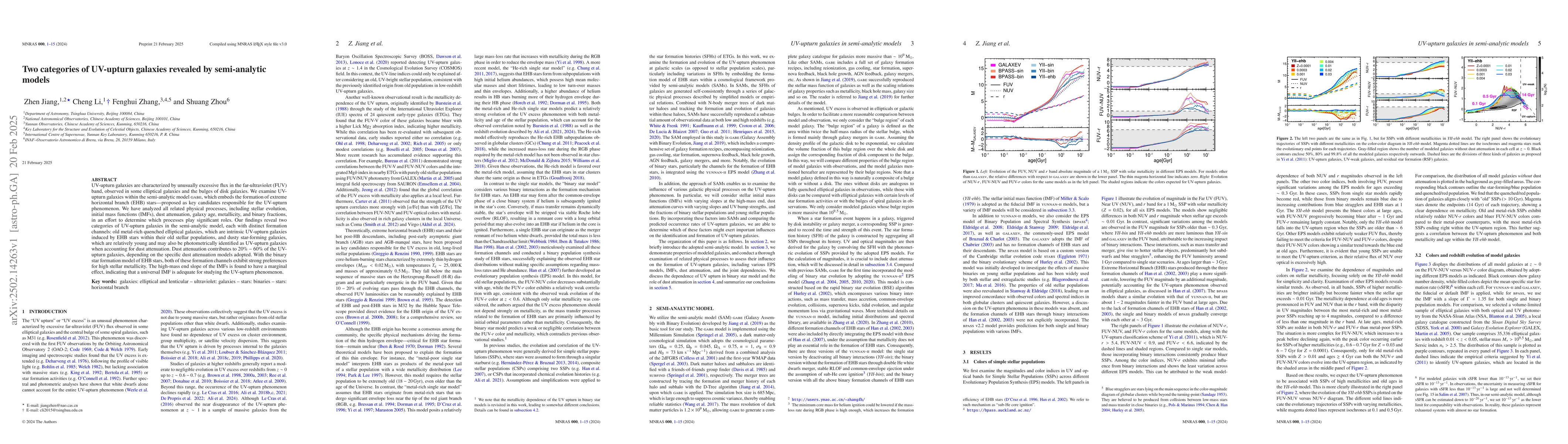 Thumbnail for Two categories of UV-upturn galaxies revealed by semi-analytic models