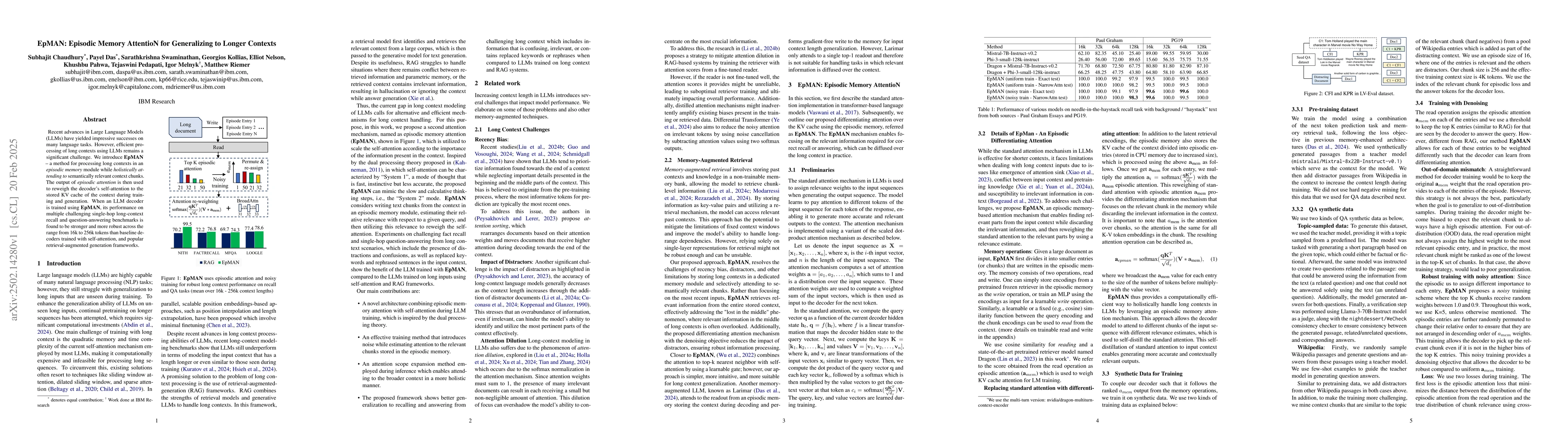 Thumbnail for EpMAN: Episodic Memory AttentioN for Generalizing to Longer Contexts