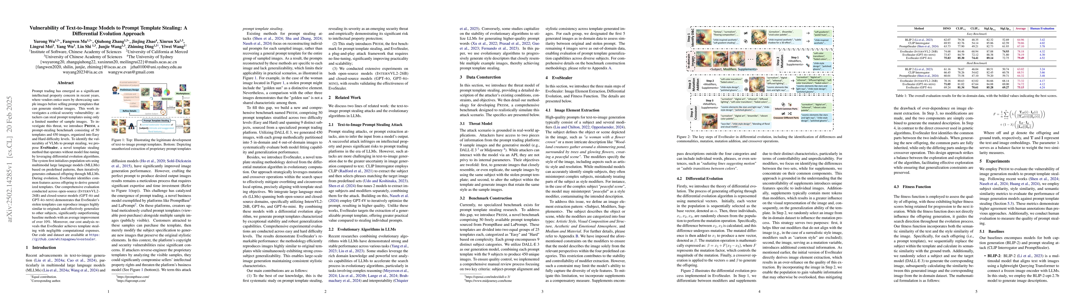Thumbnail for Vulnerability of Text-to-Image Models to Prompt Template Stealing: A
  Differential Evolution Approach