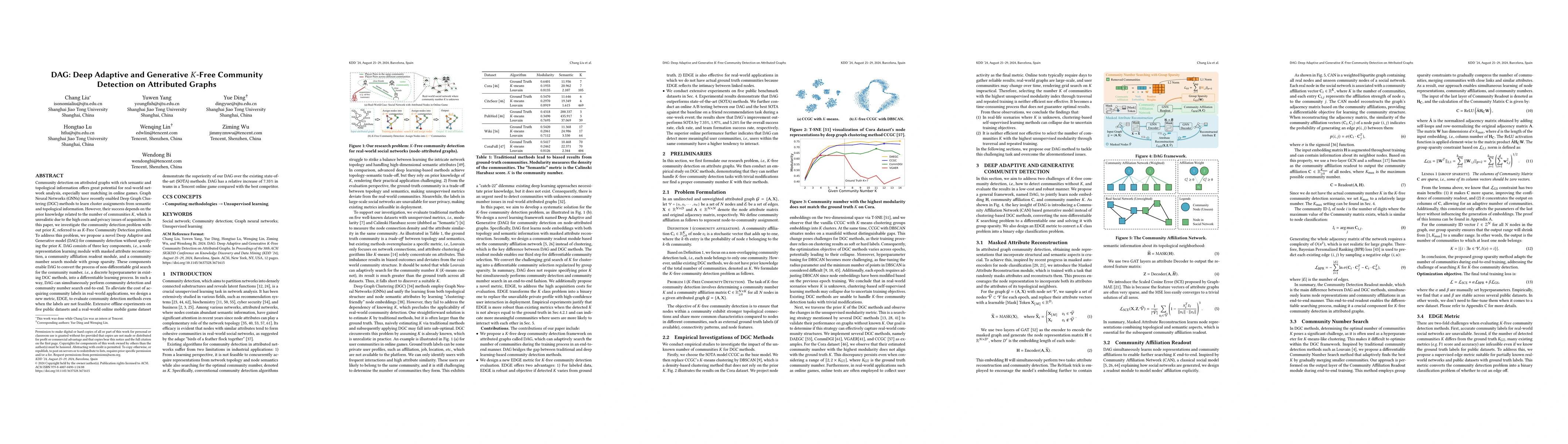 Thumbnail for DAG: Deep Adaptive and Generative $K$-Free Community Detection on
  Attributed Graphs