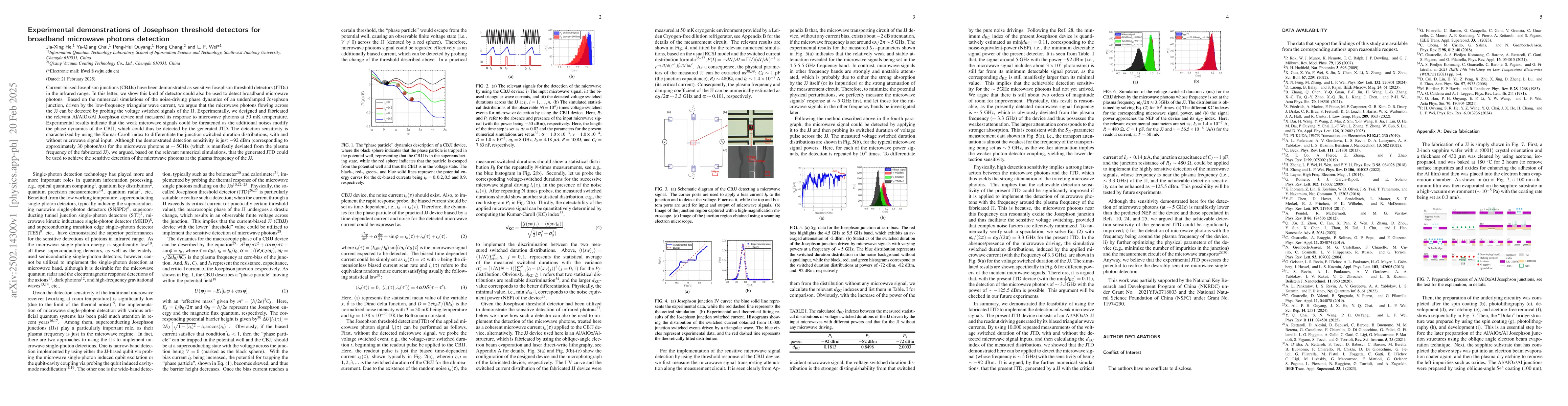 Thumbnail for Experimental demonstrations of Josephson threshold detectors for
  broadband microwave photons detection