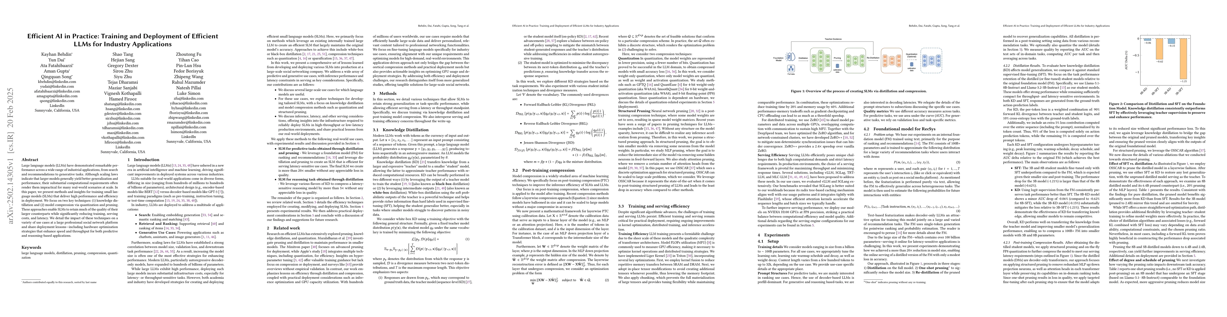 Thumbnail for Efficient AI in Practice: Training and Deployment of Efficient LLMs for
  Industry Applications