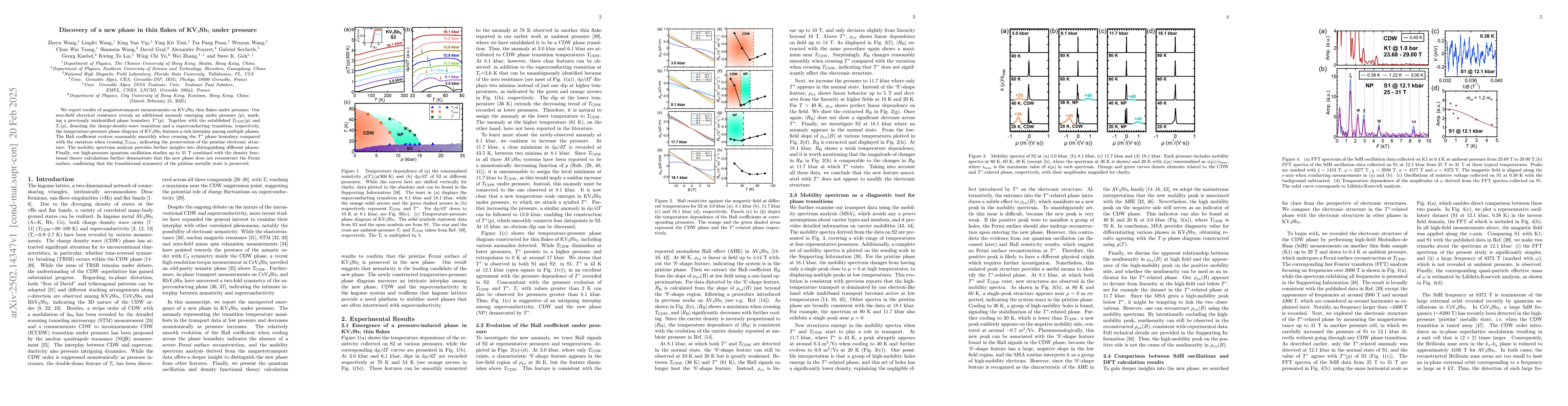 Thumbnail for Discovery of a new phase in thin flakes of KV$_{3}$Sb$_{5}$ under
  pressure